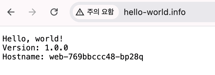 DIP-Ingress-Gateway-API-10